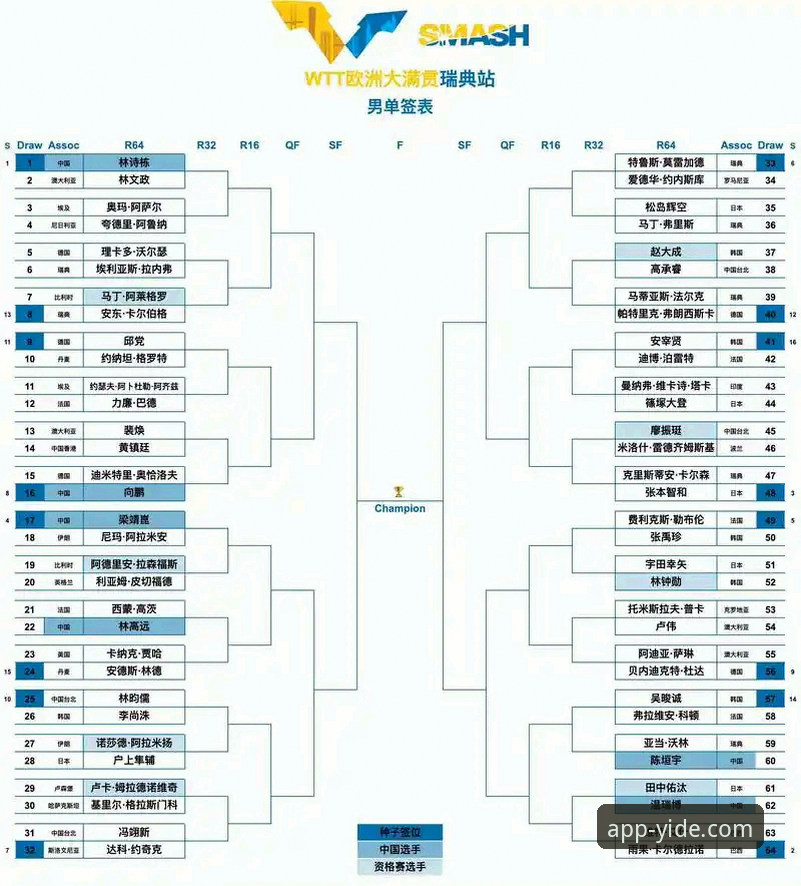 亿德体育苹果版 双红会战术博弈深度评测:斯洛特变阵策略与亿德体育平台观赛体验全解析